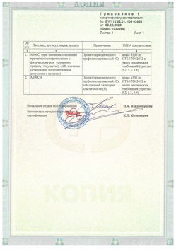 2020.02.06 Кронштадт - Приложение к сертификату - Прокат арматурный для железобетонных конструкций периодического профиля.